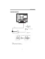 Preview for 6 page of AWA MSDV1903-F3 User Manual