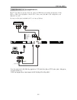 Preview for 12 page of AWA MSDV1906-F3-D0 User Manual