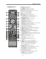 Preview for 14 page of AWA MSDV1906-F3-D0 User Manual