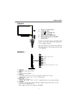 Предварительный просмотр 8 страницы AWA MSDV1962-O4-D0 User Manual