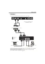 Предварительный просмотр 11 страницы AWA MSDV1962-O4-D0 User Manual