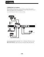 Предварительный просмотр 19 страницы AWA MSDV2413-03-D0 Service Manual