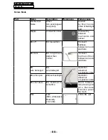 Предварительный просмотр 56 страницы AWA MSDV2413-03-D0 Service Manual