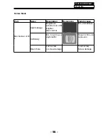 Предварительный просмотр 57 страницы AWA MSDV2413-03-D0 Service Manual