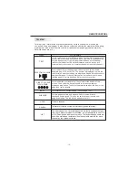 Preview for 16 page of AWA MSDV2611-O3-D0 User Manual