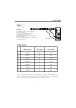 Preview for 10 page of AWA MSDV2968-O5 User Manual