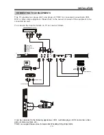 Предварительный просмотр 14 страницы AWA MSDV3211-03 User Manual