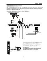 Предварительный просмотр 14 страницы AWA MSDV3213-03-D0 User Manual