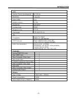 Предварительный просмотр 28 страницы AWA MSDV3213-03-D0 User Manual