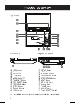 Preview for 6 page of AWA MVP932 User Manual