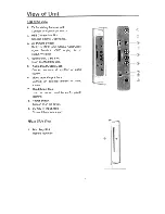 Preview for 7 page of AWA PDC-61001 User Manual