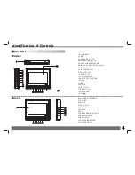 Preview for 5 page of AWA PDVD-166HD User Manual