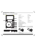 Preview for 4 page of AWA PDVD-196LC User Manual