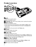 Preview for 4 page of AWA pj200 User Manual