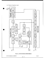 Предварительный просмотр 21 страницы AWA RT-85 Technical Handbook