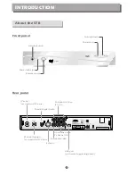 Предварительный просмотр 5 страницы AWA STB 232 Owner'S Manual