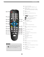 Предварительный просмотр 7 страницы AWA STB 232 Owner'S Manual