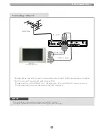 Предварительный просмотр 9 страницы AWA STB 232 Owner'S Manual