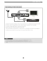 Предварительный просмотр 11 страницы AWA STB 232 Owner'S Manual