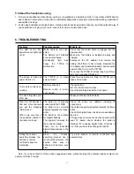 Предварительный просмотр 17 страницы AWA T270B Instruction Manual