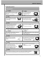 Предварительный просмотр 5 страницы AWA TFTD66 Owner'S Manual