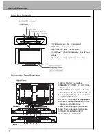 Предварительный просмотр 10 страницы AWA TFTD66 Owner'S Manual