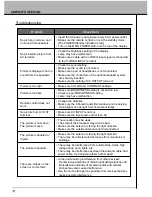 Предварительный просмотр 36 страницы AWA TFTD66 Owner'S Manual