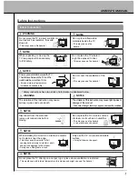 Предварительный просмотр 6 страницы AWA TFTD94G Owner'S Manual