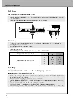 Предварительный просмотр 17 страницы AWA TFTD94G Owner'S Manual