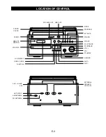 Preview for 4 page of AWA UCE1168PR Instruction Manual