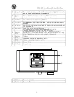 Предварительный просмотр 9 страницы AWA WF900i User Manual