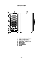 Preview for 8 page of Awanti WC1500DSS Instruction Manual