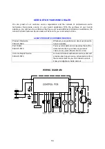 Preview for 16 page of Awanti WC1500DSS Instruction Manual