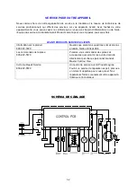 Preview for 32 page of Awanti WC1500DSS Instruction Manual