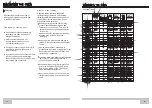 Preview for 13 page of Award A9062C Instruction Manual