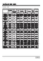 Preview for 23 page of Award AFEC60BL Instruction Manual