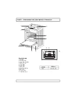 Preview for 4 page of Award AFEIND151 Operating And Installation Instructions