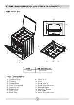 Preview for 4 page of Award AFG101 Operating And Installation Instructions