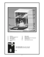 Preview for 3 page of Award DWC316S Instruction Manual