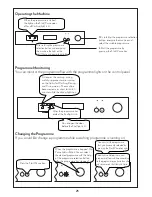 Preview for 26 page of Award DWC316S Instruction Manual