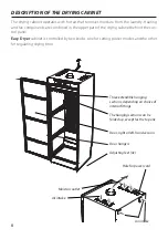 Preview for 6 page of Award Easy Dryer 1700 User Manual