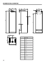 Preview for 24 page of Award Easy Dryer 1700 User Manual