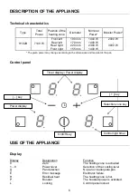 Preview for 6 page of Award H102B Instructions Of Use