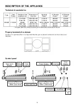 Preview for 6 page of Award H902B Instructions Of Use