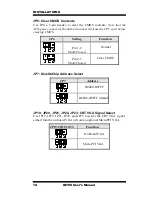 Предварительный просмотр 16 страницы Award IB780 User Manual