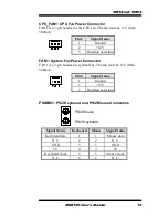 Preview for 19 page of Award MB8100 User Manual