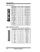 Preview for 20 page of Award MI910 User Manual