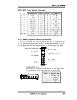 Preview for 21 page of Award MI910 User Manual