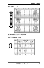 Preview for 21 page of Award MI930 User Manual