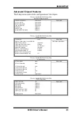 Preview for 35 page of Award MI930 User Manual